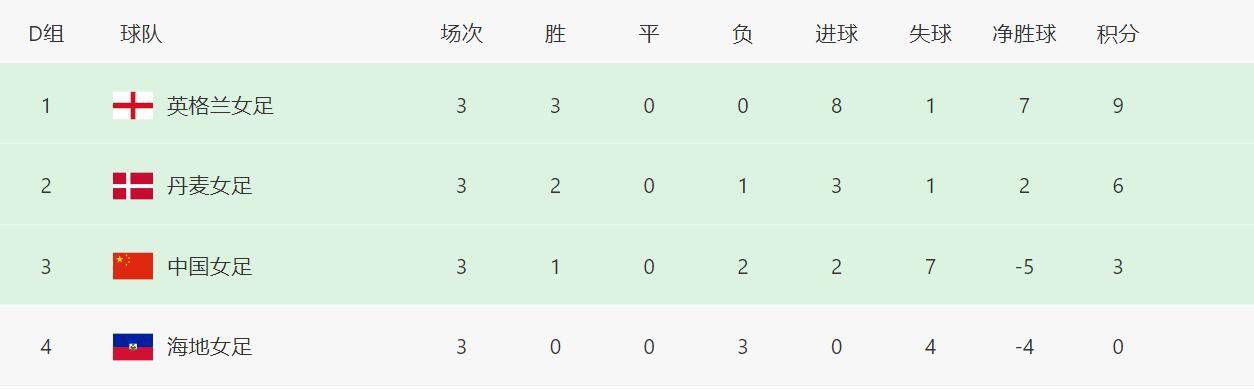 《银河补习班》通过航天员马飞的视角，展现了一位父亲对儿子的教育之路，也投射出中国航天人坚持奋斗、辛勤奉献的精神